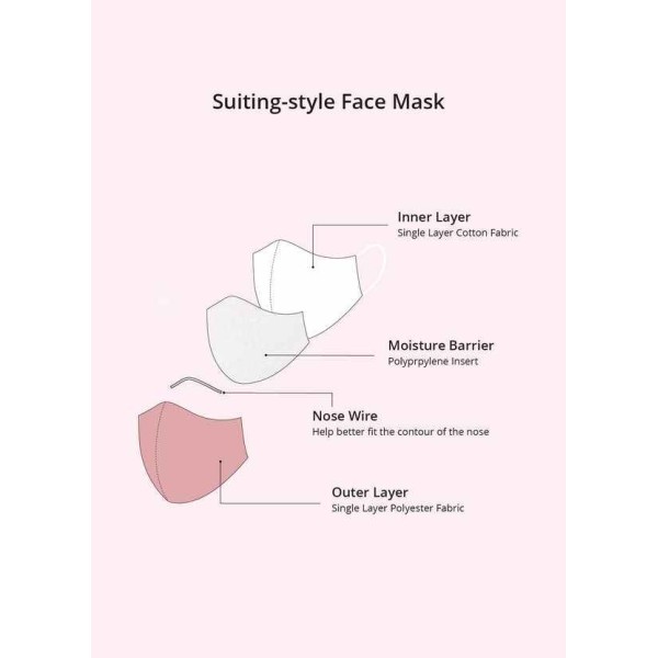 Midand Men's Non-Medical Reusable Suiting-style Face Mask